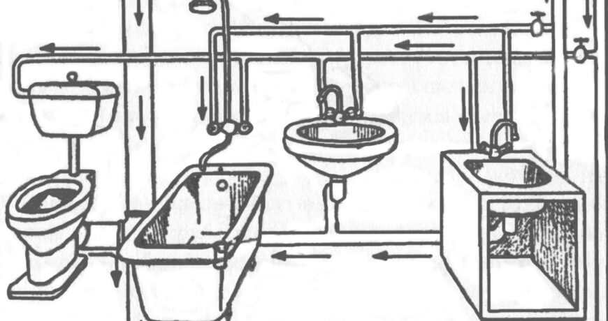 Все о внутреннем водопроводе и канализации Как выбрать канализацию и канализационное оборудование Магазин инженерной сантехники Олимп