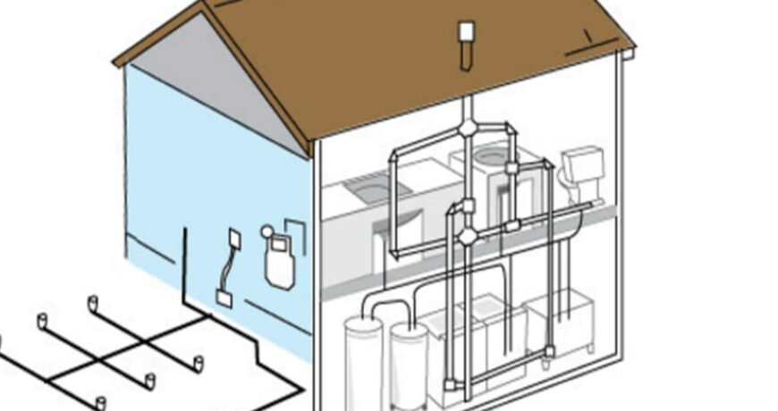 Внутренний водопровод и канализация: как правильно установить систему Как выбрать канализацию и канализационное оборудование Магазин инженерной сантехники Олимп