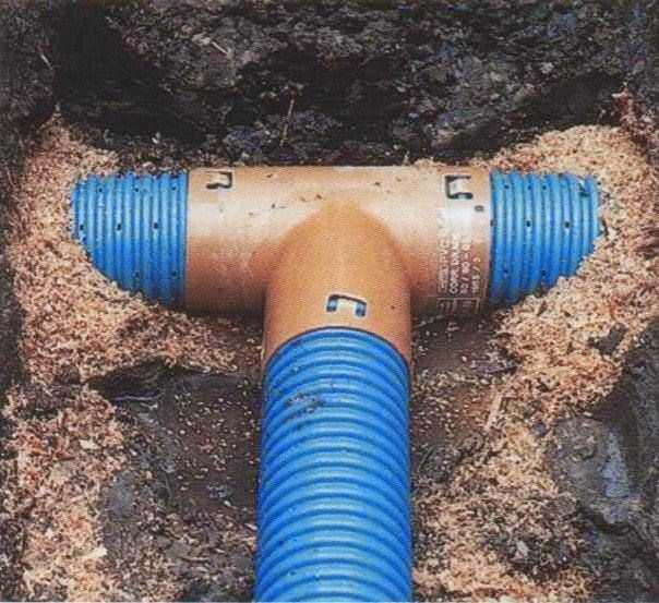 Дренажная труба 110 мм: преимущества и правила установки Как выбрать канализацию и канализационное оборудование Магазин инженерной сантехники Олимп