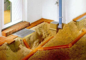 Дренажные трубы для отвода воды -эффективное использование Канализация и канализационное оборудование Магазин инженерной сантехники Олимп