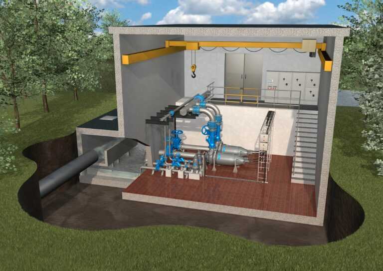 Эффективное канализационное оборудование для стационарных торговых объектов Как выбрать канализацию и канализационное оборудование Магазин инженерной сантехники Олимп