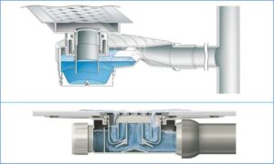 Гидравлические затворы для канализации - зачем они нужны? Канализация и канализационное оборудование Магазин инженерной сантехники Олимп