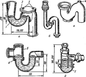 Гидравлические затворы для канализации - зачем они нужны? Канализация и канализационное оборудование Магазин инженерной сантехники Олимп
