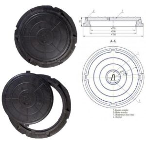 Как выбрать подходящий люк канализационный Канализация и канализационное оборудование Магазин инженерной сантехники Олимп