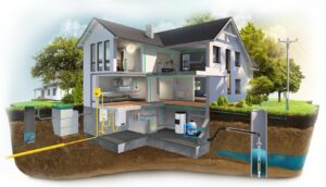 Водопровод и канализация - особенности проектирования и установки в зданиях Как выбрать канализацию и канализационное оборудование Магазин инженерной сантехники Олимп