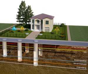 Внутренний водопровод и канализация зданий Магазин инженерной сантехники Олимп Внутренний водопровод и канализация зданий Как выбрать канализацию и канализационное оборудование Магазин инженерной сантехники Олимп