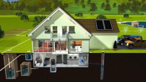 Внутренний водопровод и канализация зданий преимущества и особенности Магазин инженерной сантехники Олимп Внутренний водопровод и канализация зданий преимущества и особенности Канализация и канализационное оборудование Магазин инженерной сантехники Олимп