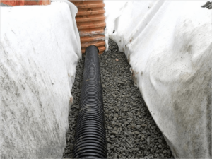 Где купить качественную дренажную трубу для вашего участка Канализация и канализационное оборудование Магазин инженерной сантехники Олимп