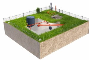 Водоотведение и эффективное канализационное оборудование в помещениях Магазин инженерной сантехники Олимп Водоотведение и эффективное канализационное оборудование в помещениях Как выбрать канализацию и канализационное оборудование Магазин инженерной сантехники Олимп
