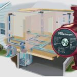 Зачем нужен циркуляционный насос в современной системе отопления Как выбрать насос и насосное оборудование Магазин инженерной сантехники Олимп