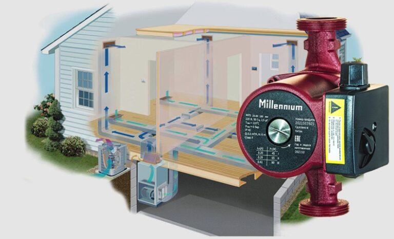 Зачем нужен циркуляционный насос в современной системе отопления Как выбрать насос и насосное оборудование Магазин инженерной сантехники Олимп